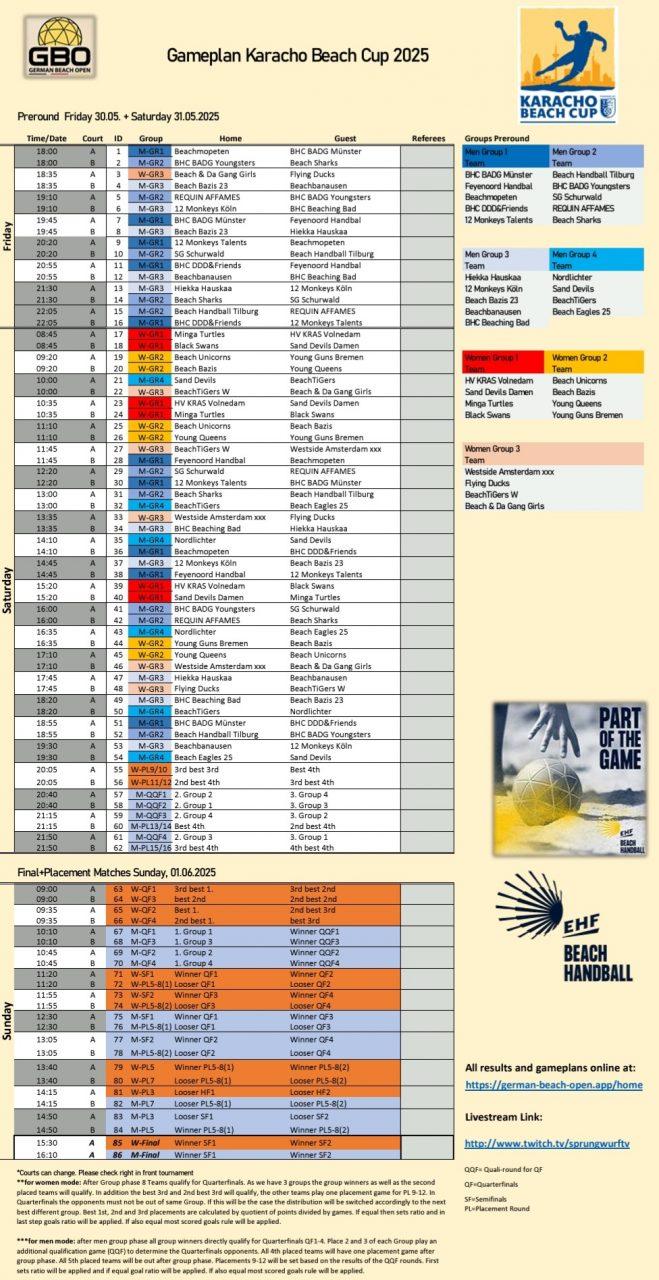 Screenshot_20250527_171117_Adobe Acrobat Screenshot_20250527_171117_Adobe Acrobat